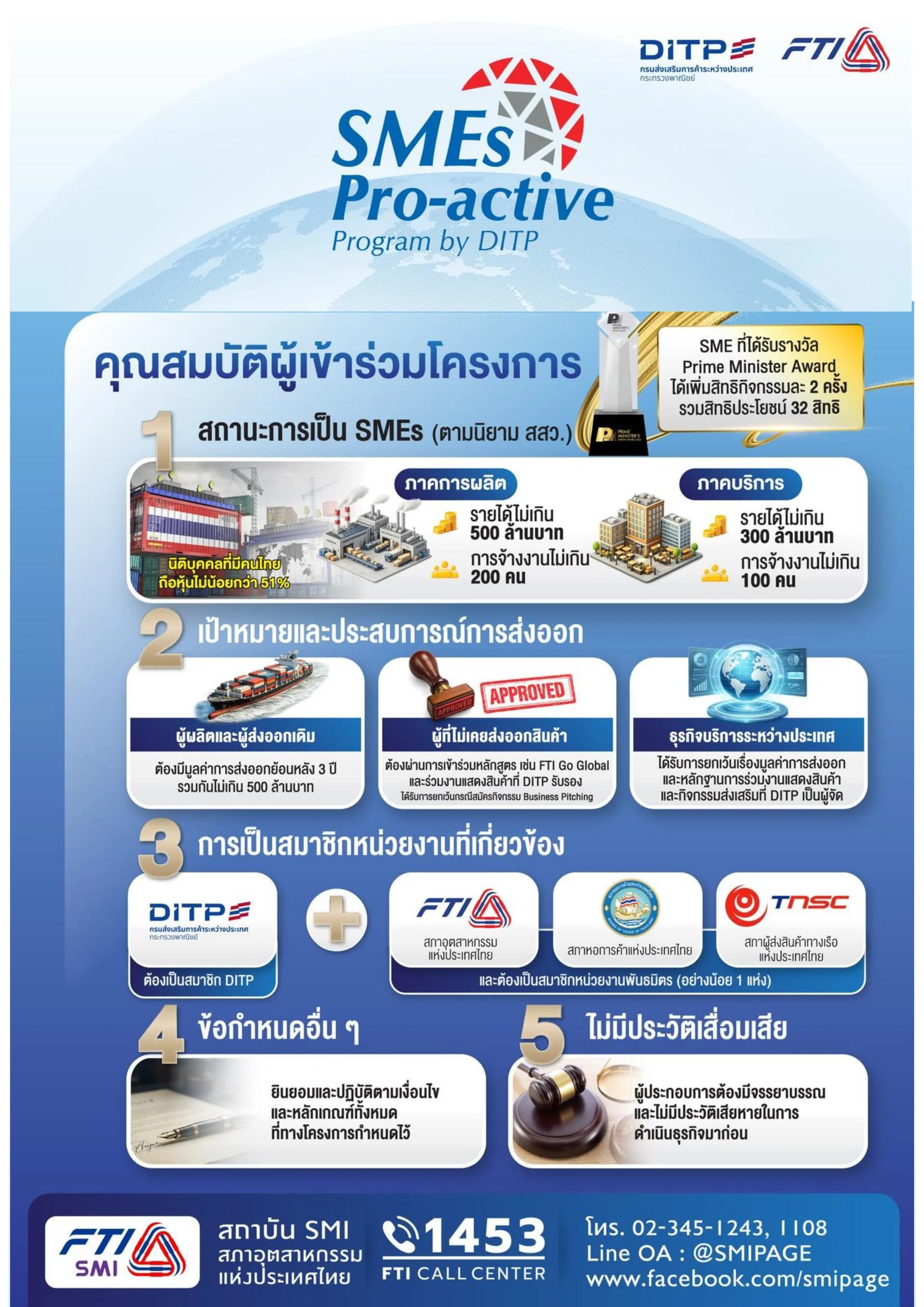 คุณสมบัติผู้สมัครเข้าร่วมโครงการ SMEs Pro-active