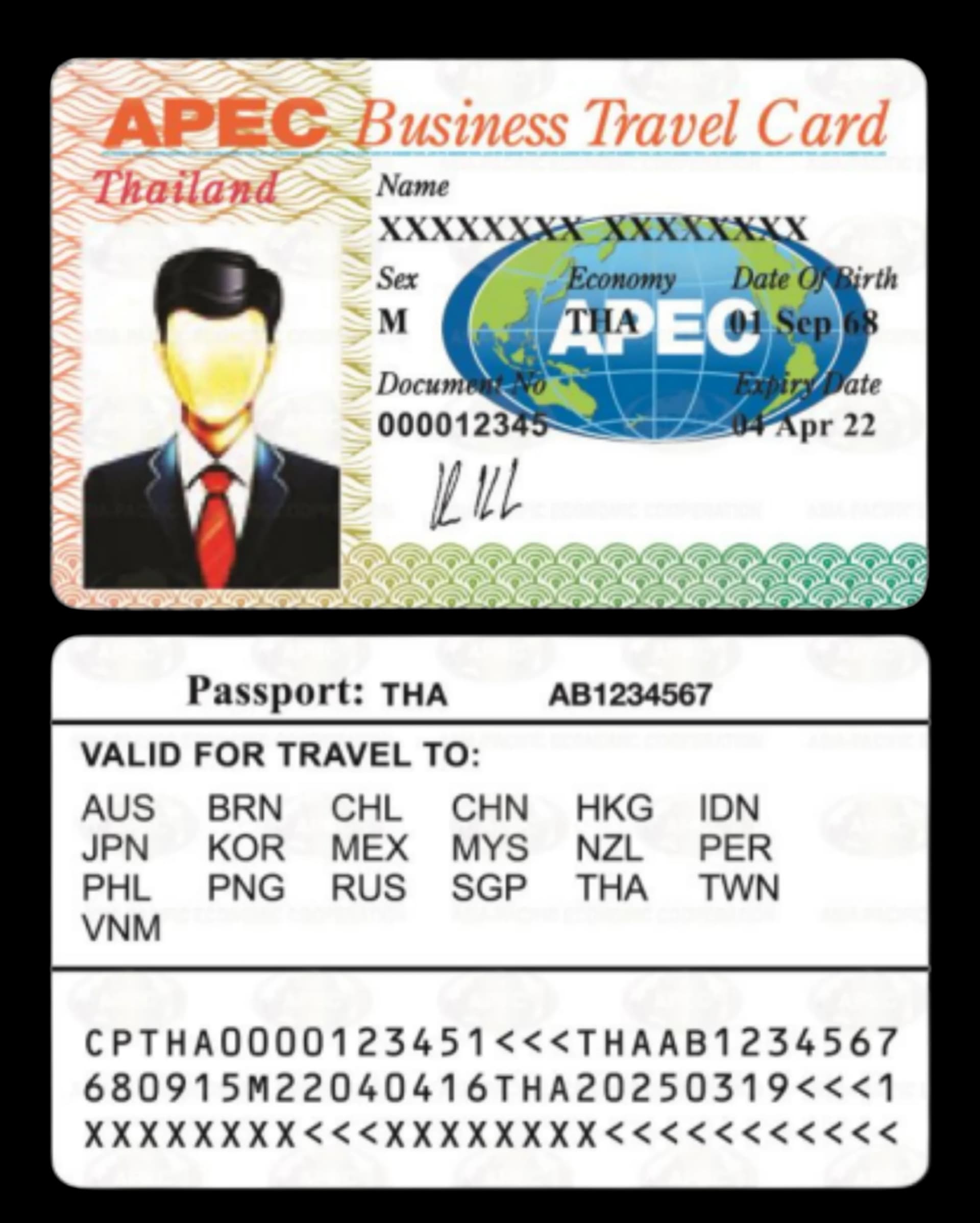 ตัวอย่างหน้าบัตรเดินทางสำหรับนักธุรกิจเอเปค (ABTC) / Sample face of an APEC Business Travel Card (ABTC)