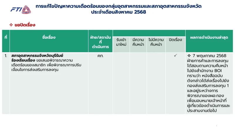 สิงหาคม 2568