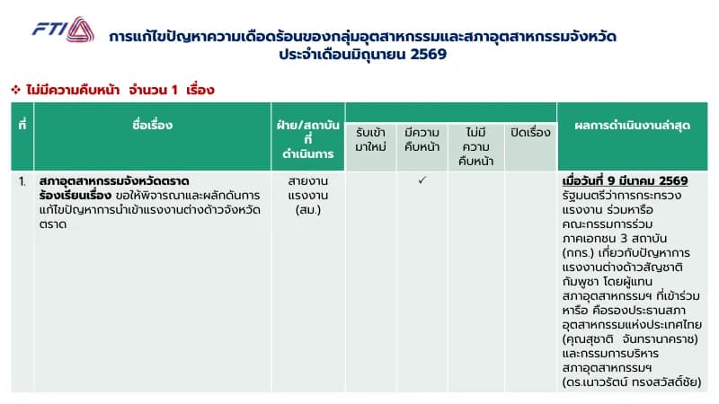 มิถุนายน 2569