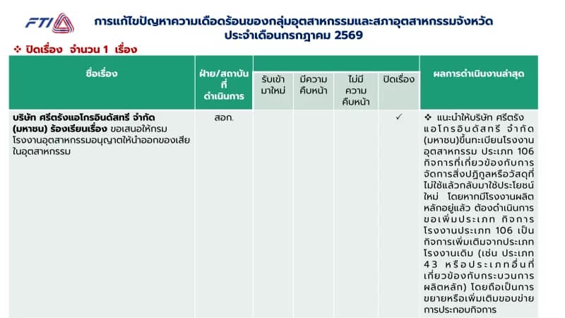 กรกฎาคม 2569