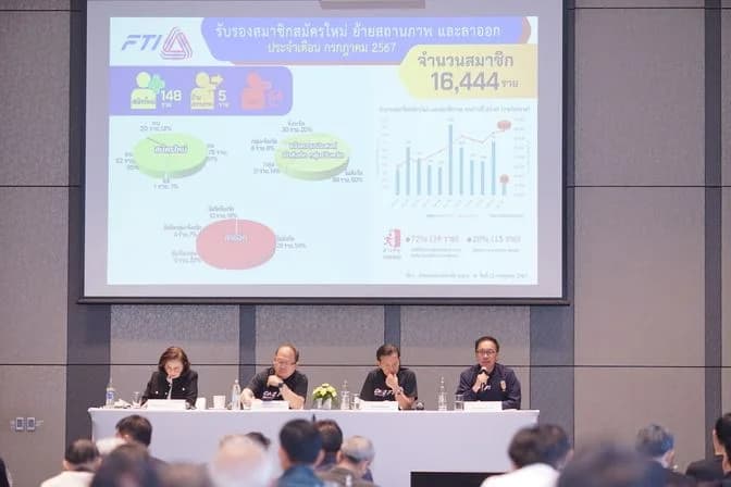 ส.อ.ท. จัดประชุมคณะกรรมการสภาอุตสาหกรรมแห่งประเทศไทย (สัญจร) ครั้งที่ 6/2567 (4)