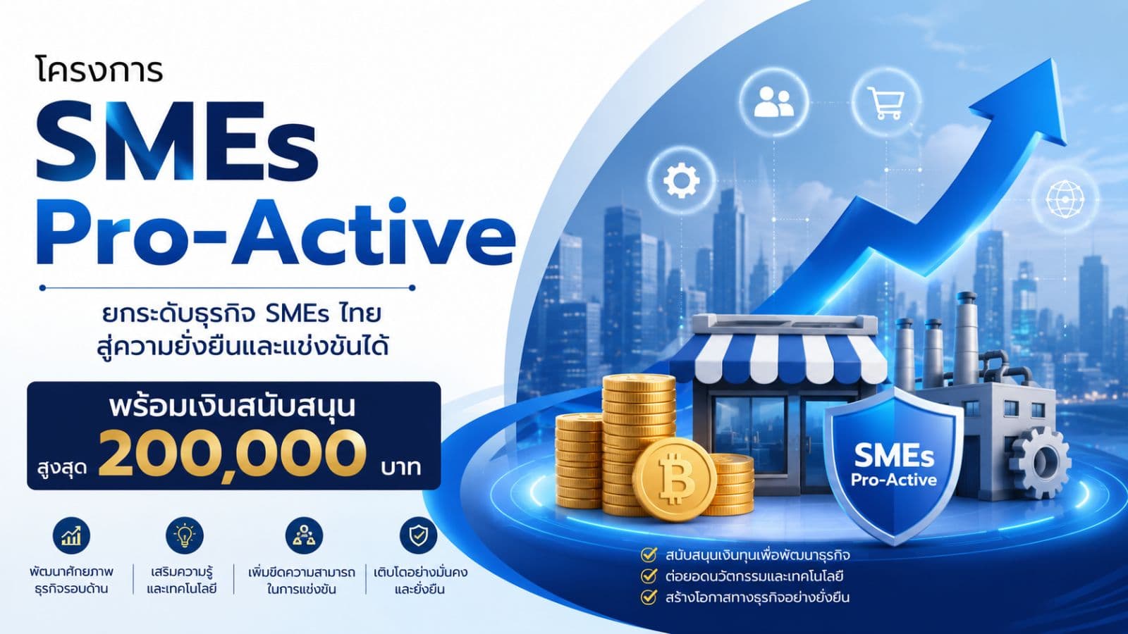 โครงการ SMEs Pro-Active พร้อมเงินสนับสนุน