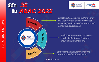 รู้จัก “3E” ธีม ABAC 2022