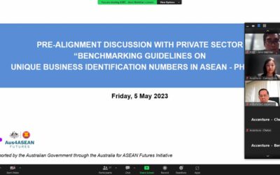 ส.อ.ท. ร่วมประชุม ASEAN MSME Advisory Board (AMAB) พร้อมภาคเอกชนอาเซียน หนุนพัฒนา ASEAN Digital ID
